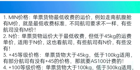 空运费用是什么