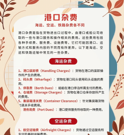 港口建设费是什么