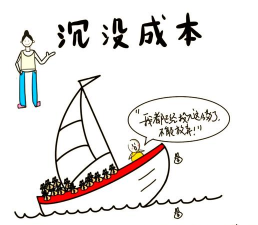 沉没成本是什么