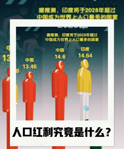 人口红利是什么
