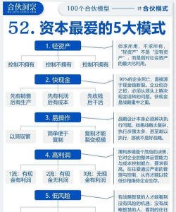 权益资本是什么