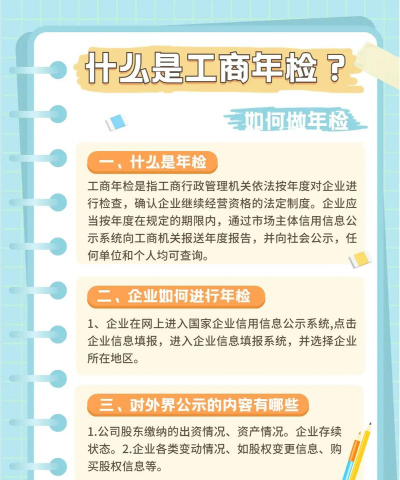什么是工商年检