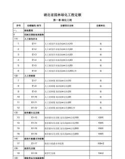 消耗量定额是什么