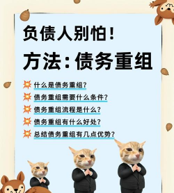 债务人和债权人是什么