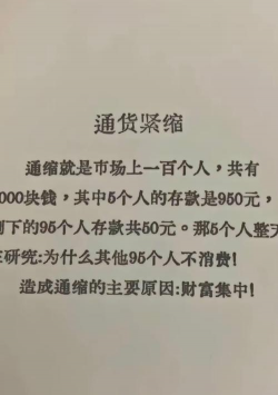 通货紧缩是什么意思
