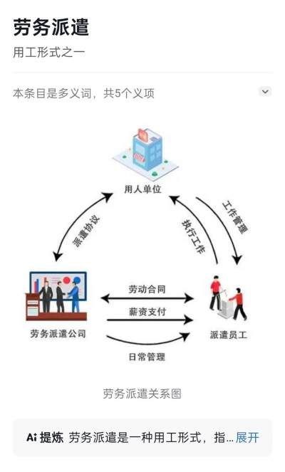 劳务派遣是什么意思