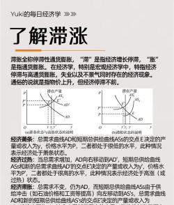 经济滞胀是什么
