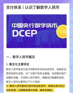 数字货币是什么？