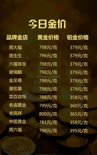 2025年9月17日今日回收k金价格最新价查询