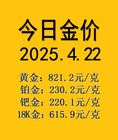 海城区黄金回收价连续上涨！今日价格822元/克！2025年9月17日实体店行情