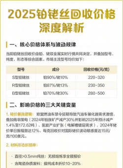 铂铑丝回收价格多少钱一克行情（2025年9月14日）