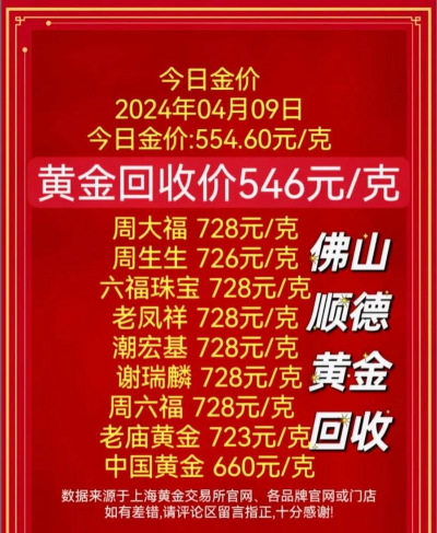顺德黄金回收多少钱一克？2025年9月14日实体店高价回收815元！