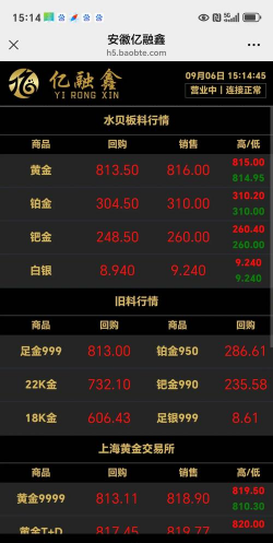 813元！2025年9月12日茶山镇黄金回收最新行情