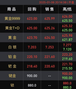 813元/克！2025年9月12日中山黄金回收今日行情（附实体店实时报价）