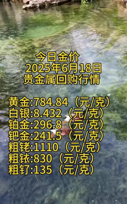 铱金回收今日价格多少钱一克（2025年8月28日）