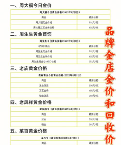 海南附近黄金回收多少钱？2025年8月9日最新价格770元/克,无折旧