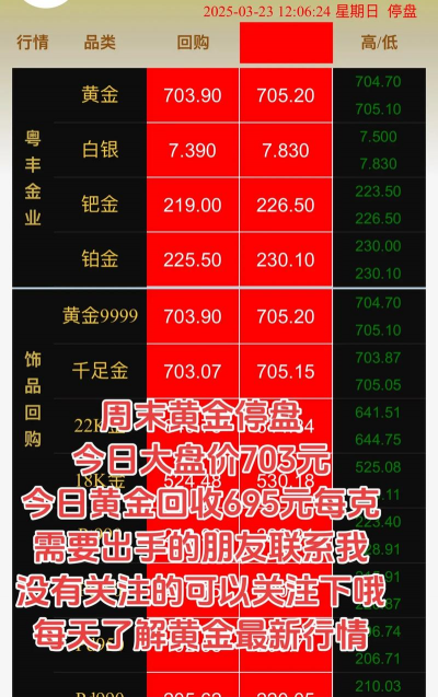 今天旧黄金回收多少钱一克？齐河县附近店铺最新价格769元（2025年7月24日）