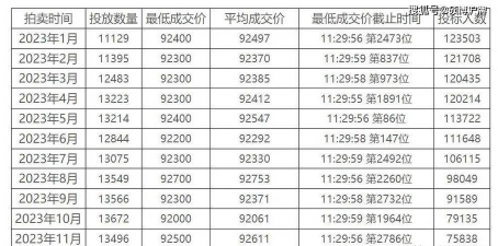 沪银期货今日价格多少一克
