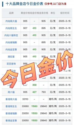 2025年6月27日开平黄金回收价格表！黄金/铂金/钯金/白银回收价格报价