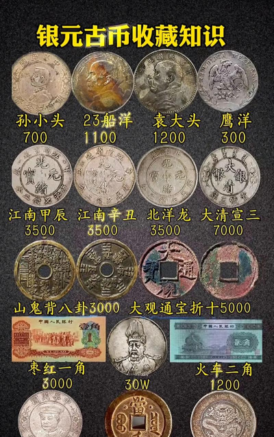 2025年09月18日甘南银元回收价格表