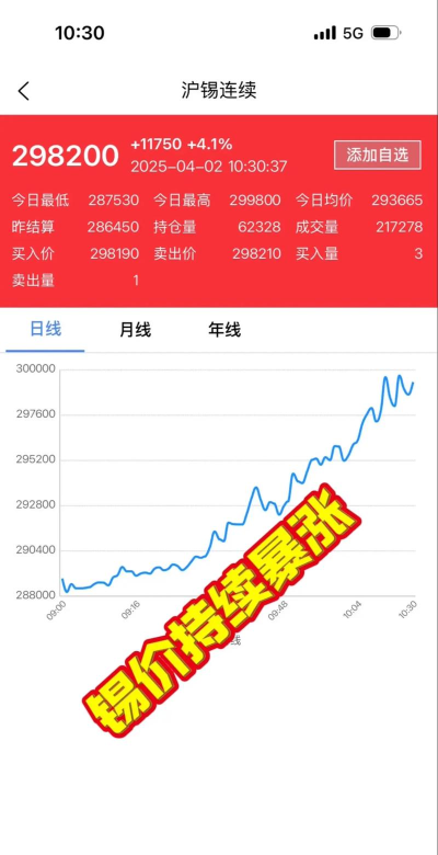 2025年9月16日金属锡价格多少