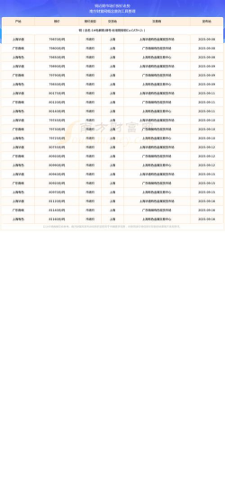 2025年9月15日铜价格多少