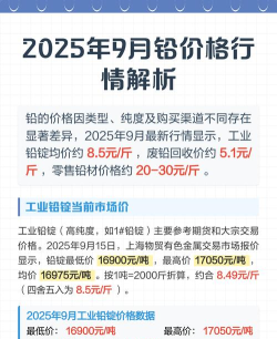2025年9月12日铅价格多少