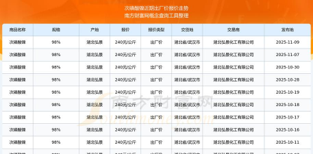 2025年9月11日今天镍价格行情查询今天镍价格多少