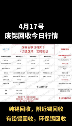 2025年9月10日金属锡价格多少