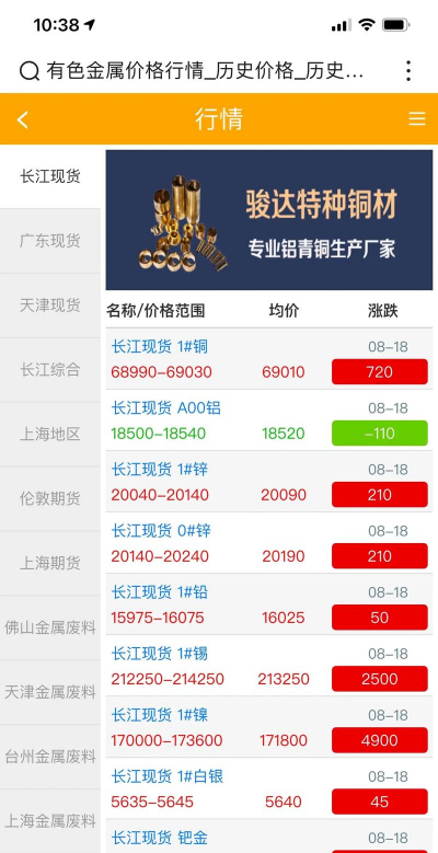 2025年09月17日长江有色金属价格多少
