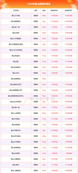 2025年9月17日今日钌价格行情查询钌价格多少