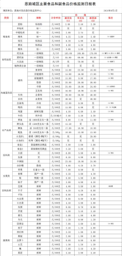 2025年9月16日今日钌价格行情查询钌价格多少