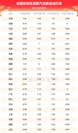 2025年9月11日今日钌价格行情查询钌价格多少