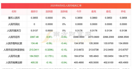 2025年9月8日今日锇价格行情查询锇价格多少