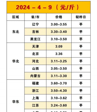 2025年9月4日今日锇价格行情查询锇价格多少