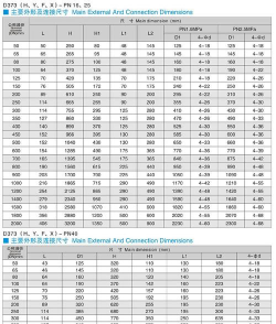 2025年09月17日螺旋式声测管价格行情报价查询
