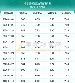2025年8月21日桥梁板价格多少