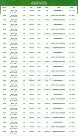 2025年8月12日桥梁板价格多少