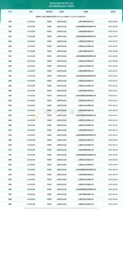 2025年8月1日桥梁板价格多少