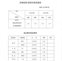 2025年8月21日钳压式声测管价格查询