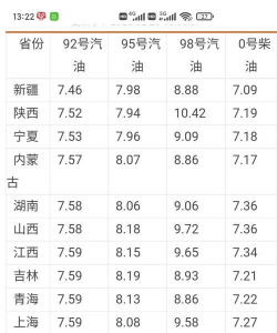2025年8月21日最新石油套管价格行情报价查询