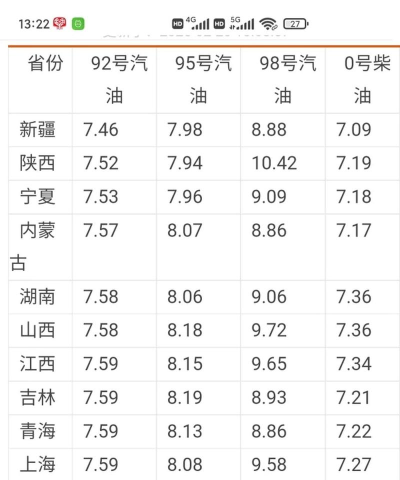 2025年8月12日最新石油套管价格行情报价查询