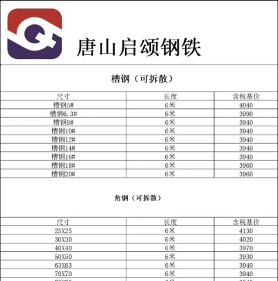 2025年08月05日弹簧钢价格行情报价查询