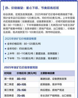 2025年8月1日今天铁矿石价格多少