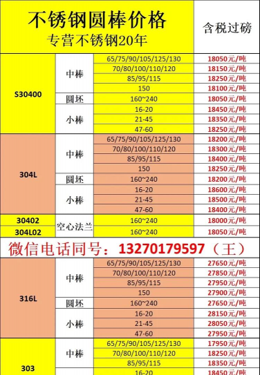 2025年04月21日最新不锈钢棒价格行情报价查询