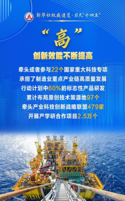 “十四五”央企科技创新“顶天立地”