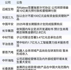 新华财经早报：9月18日