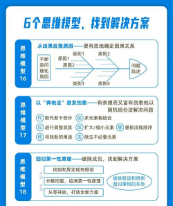 要素市场堵点难点如何破解