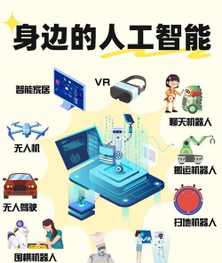 “AI+能源”大势所趋影响深远