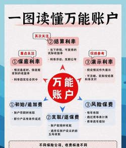 非银存款“吸金” 居民资产配置换轨显端倪